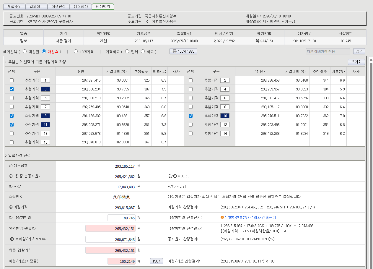 BidPro system showing 15 preliminary prices draw process and bid price calculation for boksu-yega