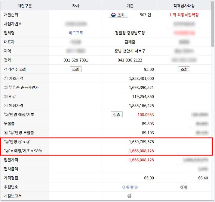 BidPro system showing actual bid result with sungongsa 98 percent exclusion standard applied