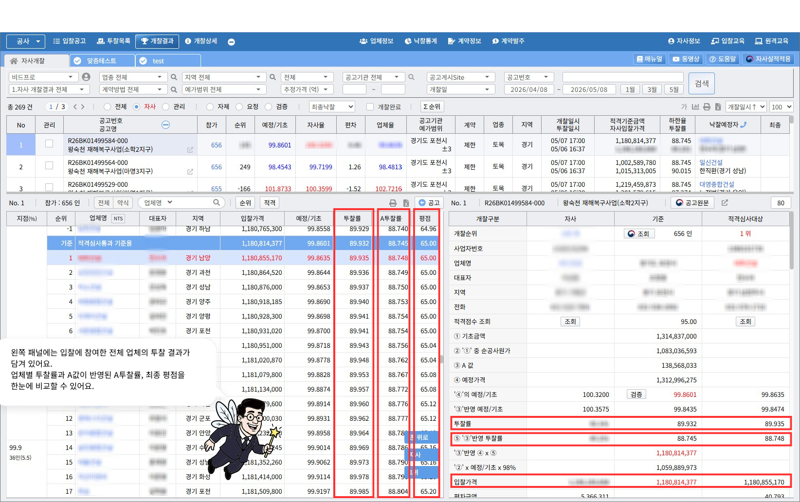 BidPro system displaying bid price score calculated with bid submission rate (투찰률) for public procurement